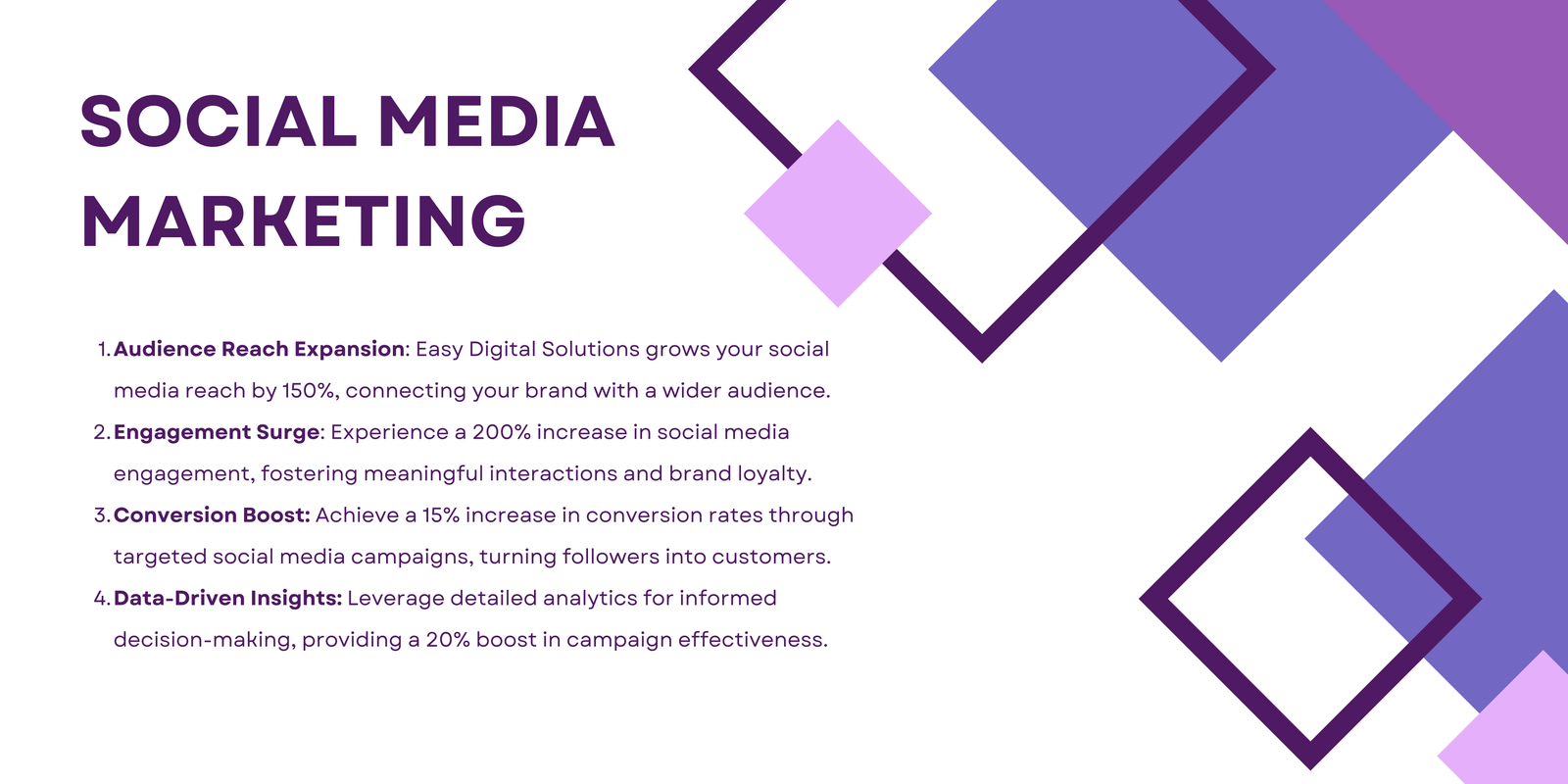 Our services - Easy Digital Solutions